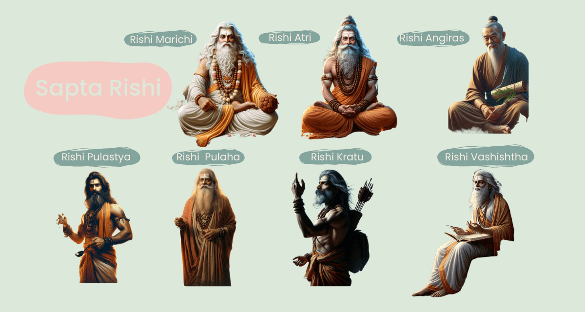 Main Seven Indian Sages